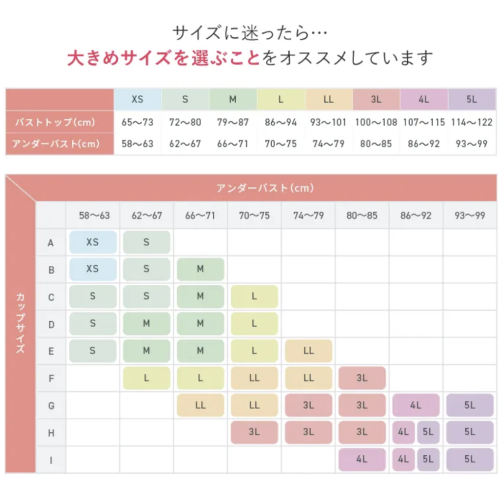 PGブラ　ノンワイヤー　サイズ表