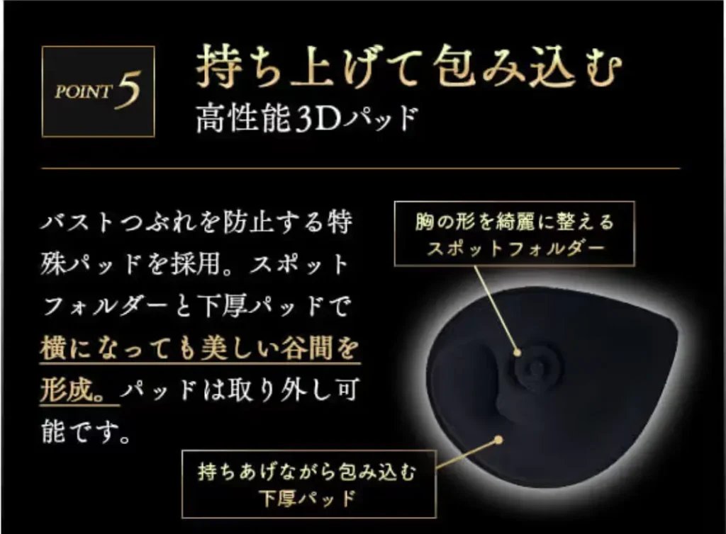 ふわっとマシュマロブラ　パッド