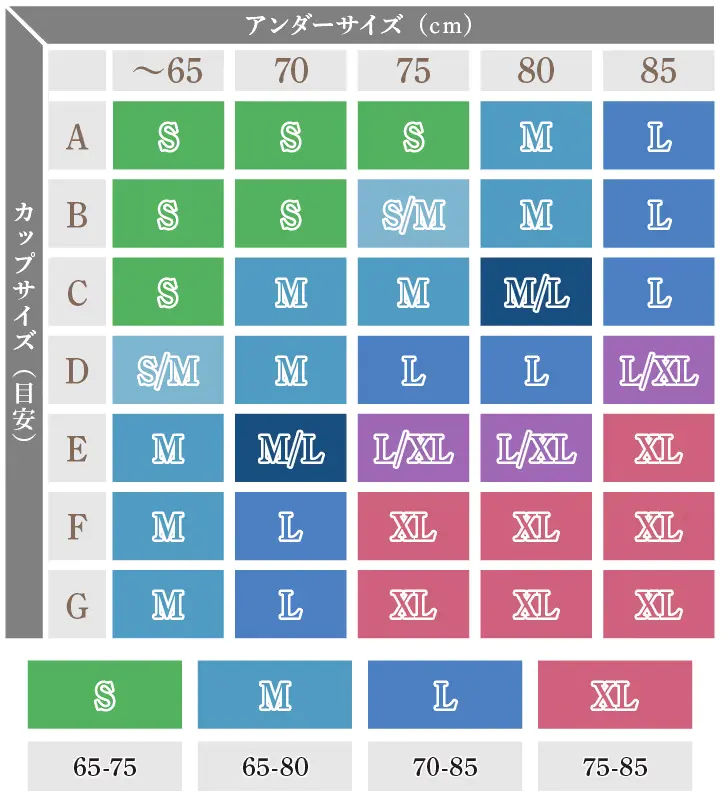 ロザブルー　ナイトブラサイズ表