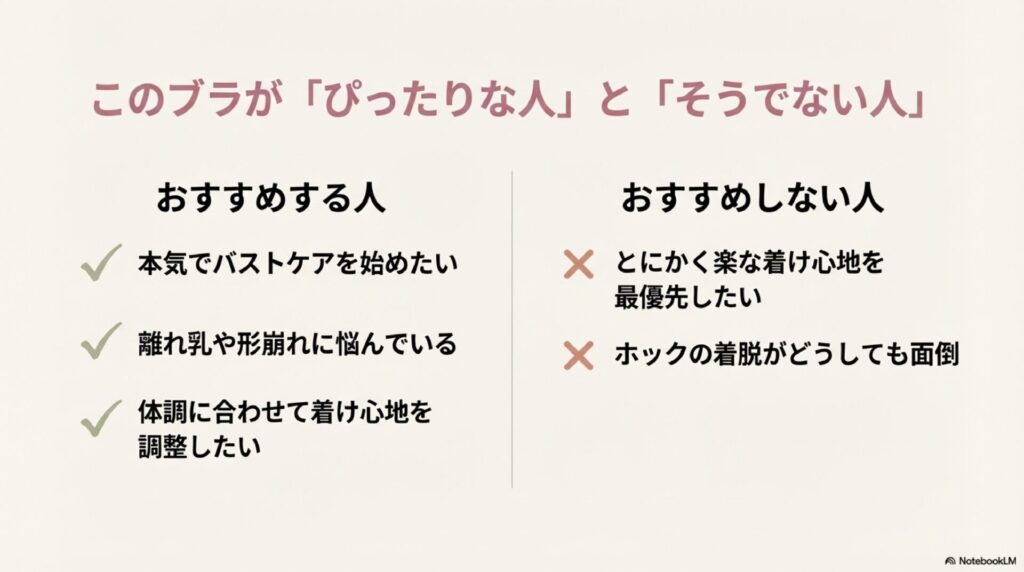 PGノンワイヤーブラ おすすめする人とおすすめしない人