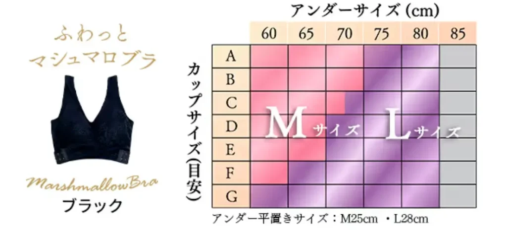 ふわっとマシュマロブラ　サイズ表