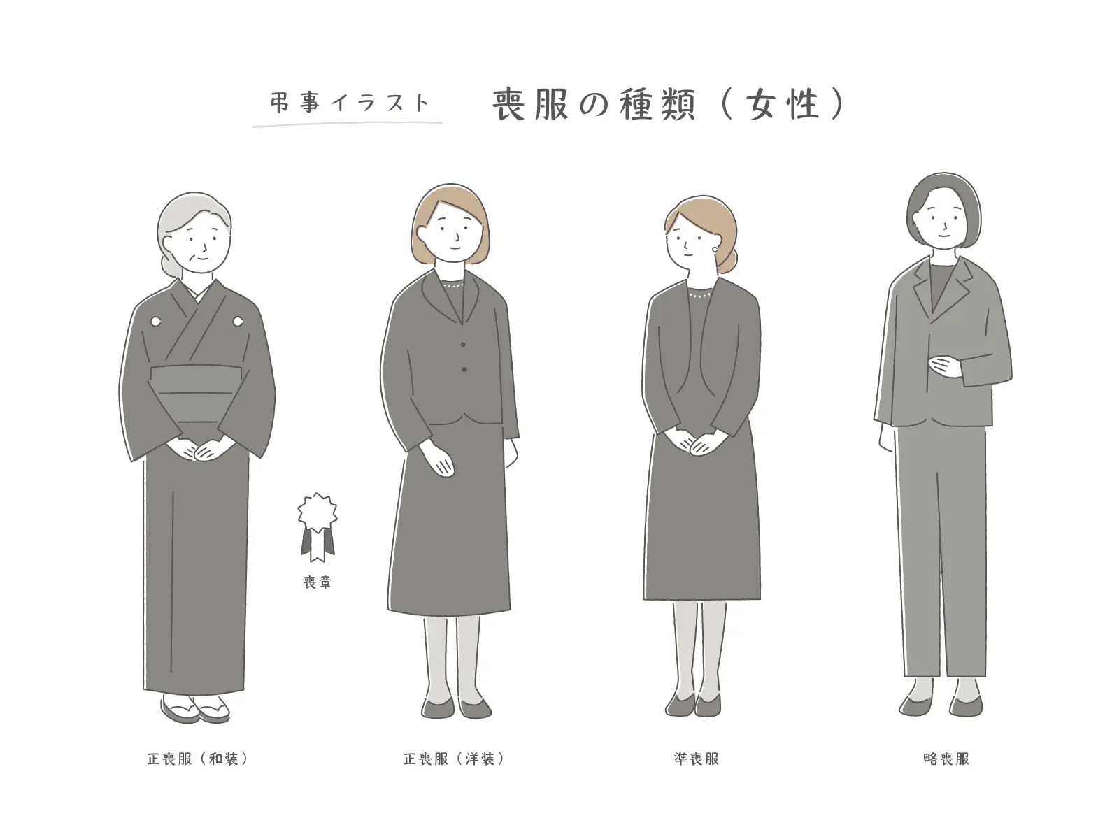 女性の喪服の種類