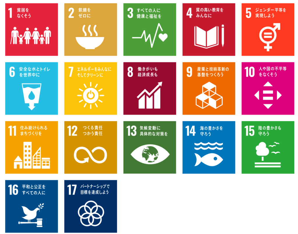 SDGs