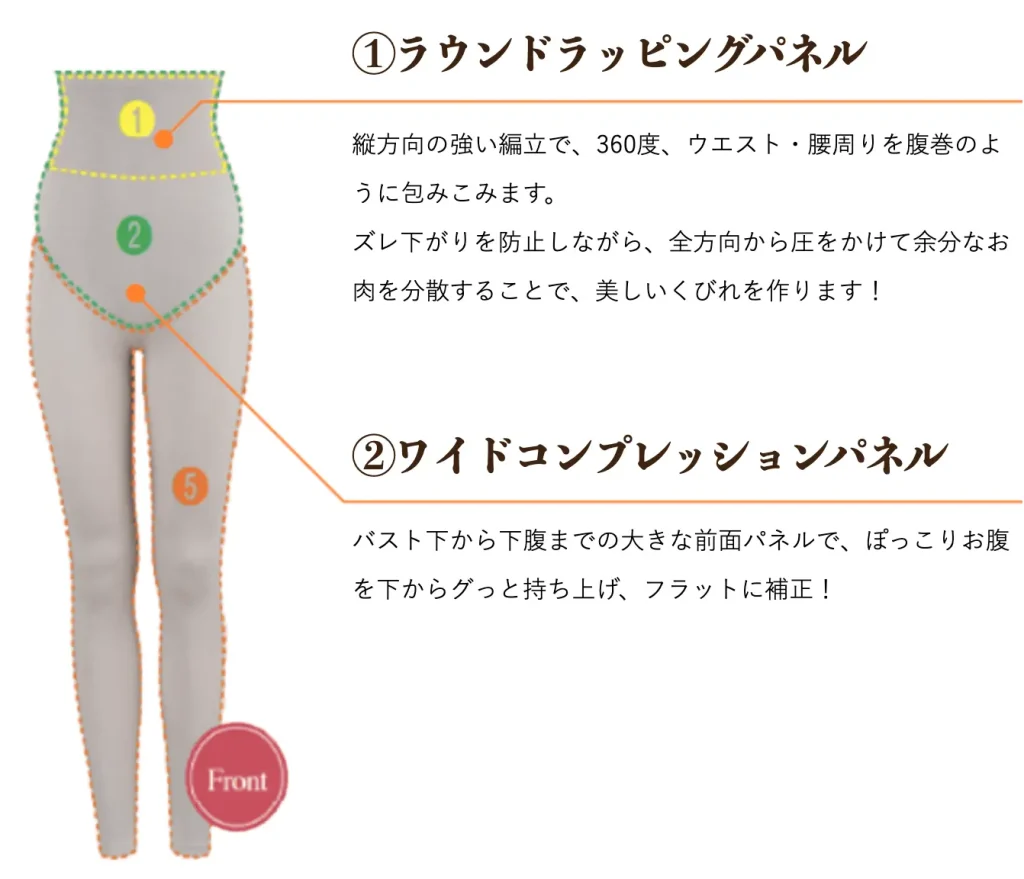 ジニエグラマーシェイプウォームレギンス