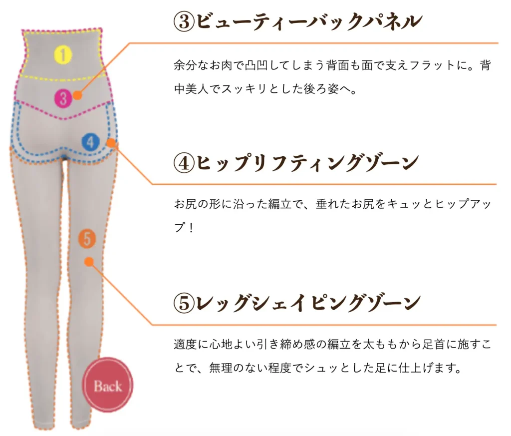 ジニエグラマーシェイプウォームレギンス